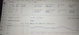 guest post on home improvement blogs with dofollow backlinks