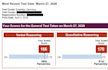 be your gre quant and verbal tutor as a 170q 166v scorer
