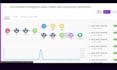fix make com automation make com debug make com expert