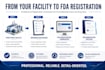 process your fda food facility registration certificate