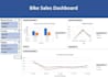 be your expert data analyst