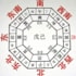 fortune life guidance divination