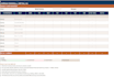 create a professional retail staff roster and daily operations planner