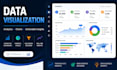create professional tableau dashboards and KPI reports