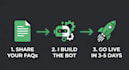build an ai faq chatbot for your business website using python