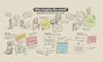 create a sketch whiteboard animation explainer video