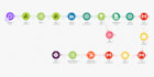 automate your business workflows using makecom and api