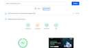 ai driven services for website
