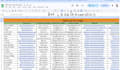 do professional b2b lead generation