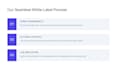 do niche guest posting with real traffic and da proof
