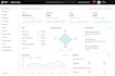 setup tiktok shop, tiktok manager, content creator and tiktok category approval