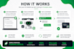 integrate chatgpt ai chatbot into your website