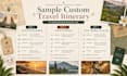 create a custom indonesia travel itinerary