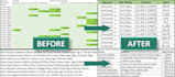 build automated excel dashboards and reports
