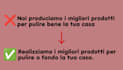 professionaly proofread and edit your italian text
