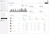 create a saas dashboard with nextjs and shadcn UI