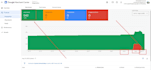 fix google merchant center suspension, misrepresentation, limited visibility
