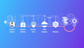 build and automate your ci cd pipeline jenkins git action