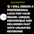 write your fiverr gig description professionally