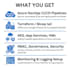 azure devops ci cd infrastructure automation