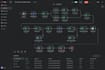 setup make com, zapier n8n ai automation integration on crm, webhook, API