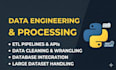 provide custom development python software solutions