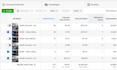 setup and manage facebook ads for lead generation