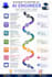 design professional canva designs