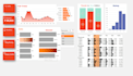create data visualization dashboards