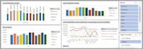 build a dynamic excel budget vs actual tracking dashboard