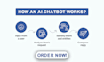 build a custom chrome extension with manifest v3