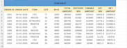 provide professional data entry and excel services
