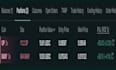 build, audit, and improve your crypto trading bot