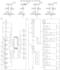 make pneumatic circuit diagram using plc programming control