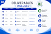 manage personalized b2b outreach campaigns