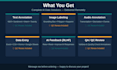 do professional data annotation, data entry, and ai training data labeling