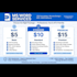 format and design ms word document, thesis and resume professionally