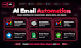 build an ai email automation system with n8n