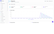 build your custom saas web application from scratch