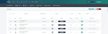 setup xui one iptv panel on your server with lifetime whmcs integration