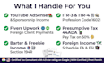 file itr for freelancer and content creator
