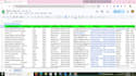 b2b lead generation statistic and data mining