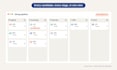 automate your recruitment process to save hiring time