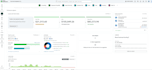manage payroll processing, invoicing, reconciliation, bookkeeping
