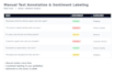 do data annotation, text labeling and sentiment analysis