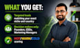 b2b qualified lead generation with verified emails