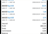 gold ea bot forex trading robot trading ea bot scalping gold ea robot xauusd bot
