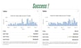 your ebay virtual assistant dropshipping auto ds