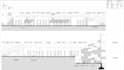 convert cad drawings to bim models in revit