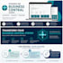 develop and customise dynamics 365 business central solutions